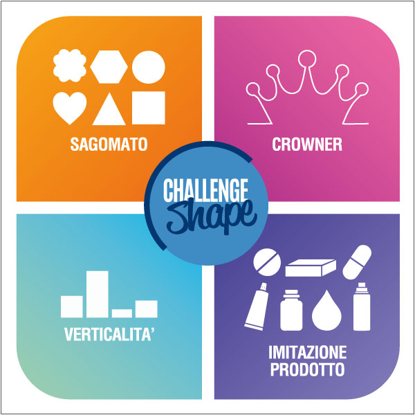 Challenge 2025 ed 8 Square. ai