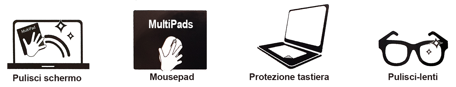 MousePad ecologico icone 
